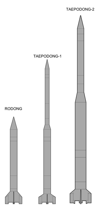 Illustration for article titled What Threat Would a North Korean Nuke Be, and How Would We Counter?